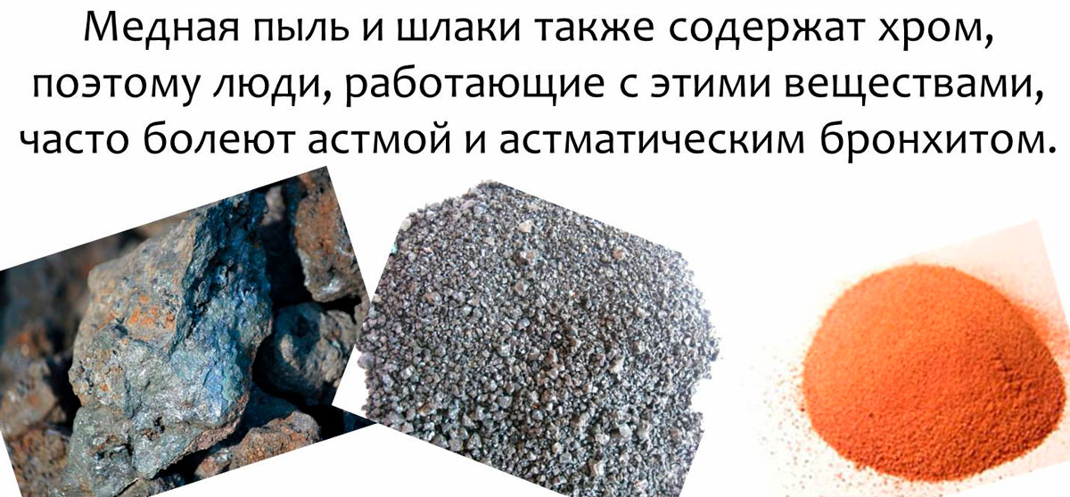Медная пыль